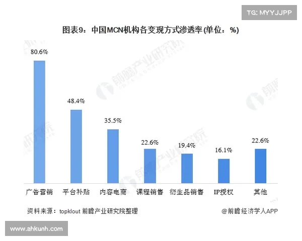 西甲教练更替背后的战略调整与球队未来发展趋势分析 西甲教练更替背后的战略调整与球队未来发展趋势分析